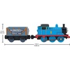 Thomas & Friends by Fisher-Price Motorized Toy Train, Battery-Powered Engine & Cargo Vehicle Featuring Classic Characters (Styles May Vary)(Thomas & Sc Ruffey)